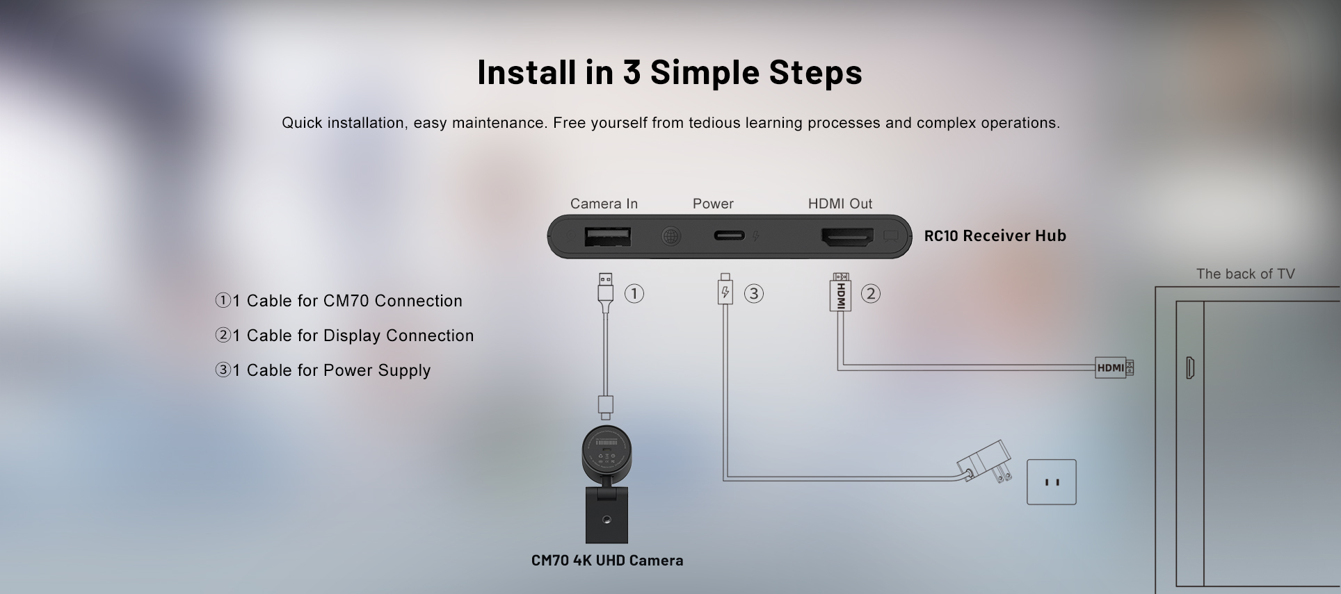Sistema Videoconferencia Fanvil CA400
