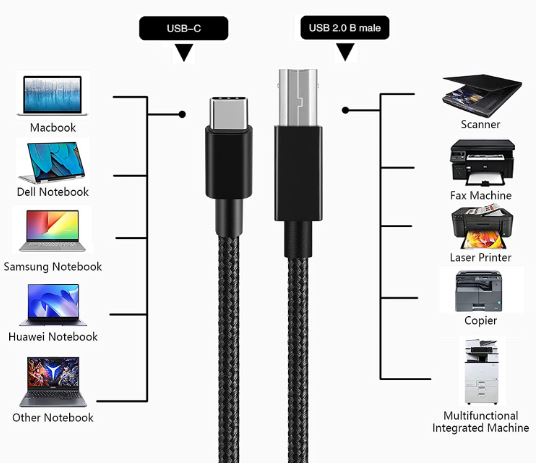 Cable USB 2.0 Tipo C Usb-C/ M - Usb-B M 2M
