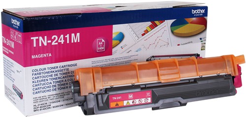 TONER BROTHER MAGENTA TN241M